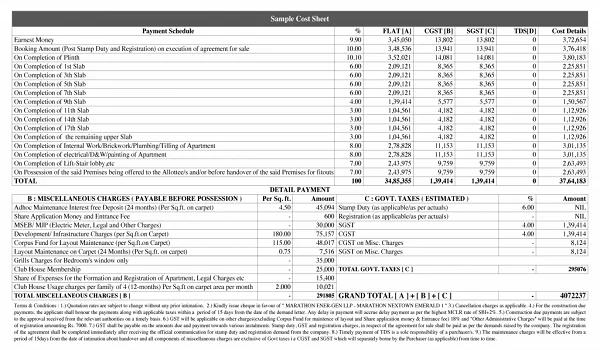 Godrej Plots Malur Cost Sheet
